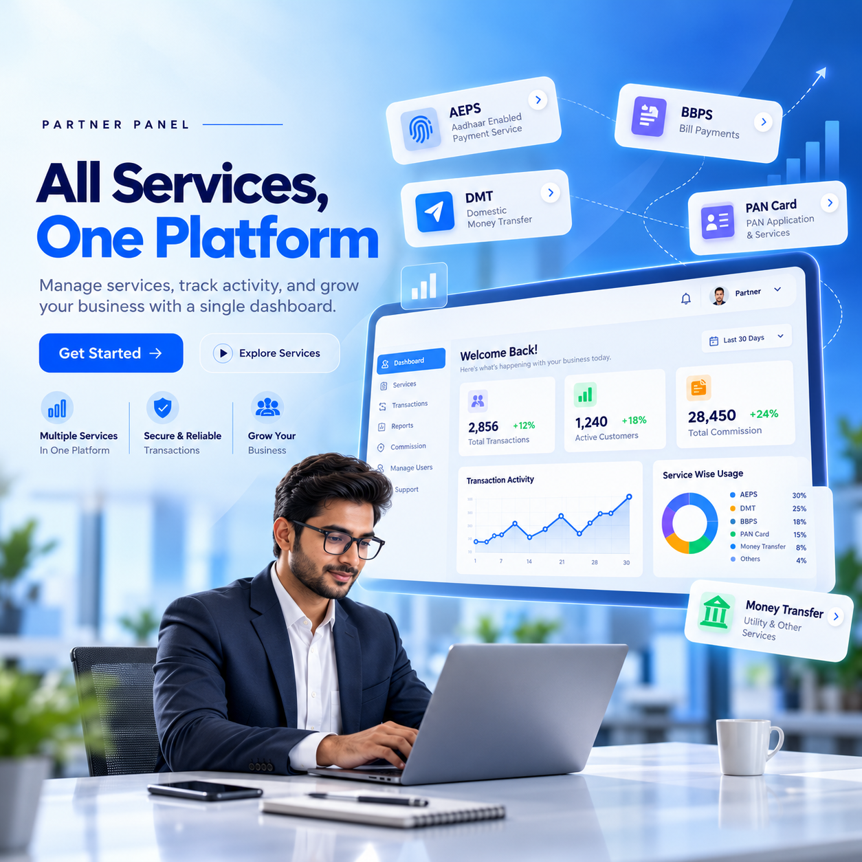 All Services, One Platform